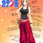 麻呂の患者はガテン系【Windows10対応】